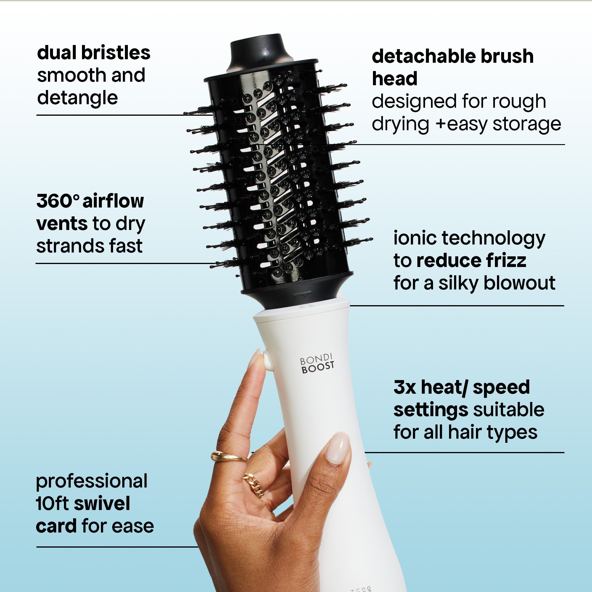 BLOWOUT BRUSH 51MM