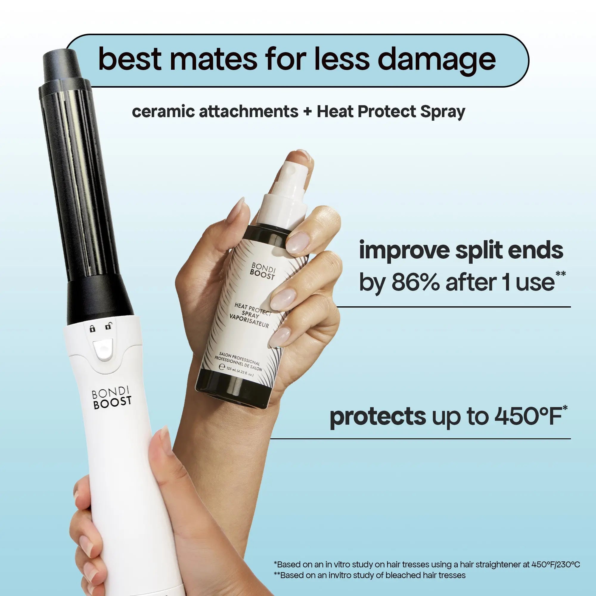 EVERLAST AIRSTYLER SYSTEM