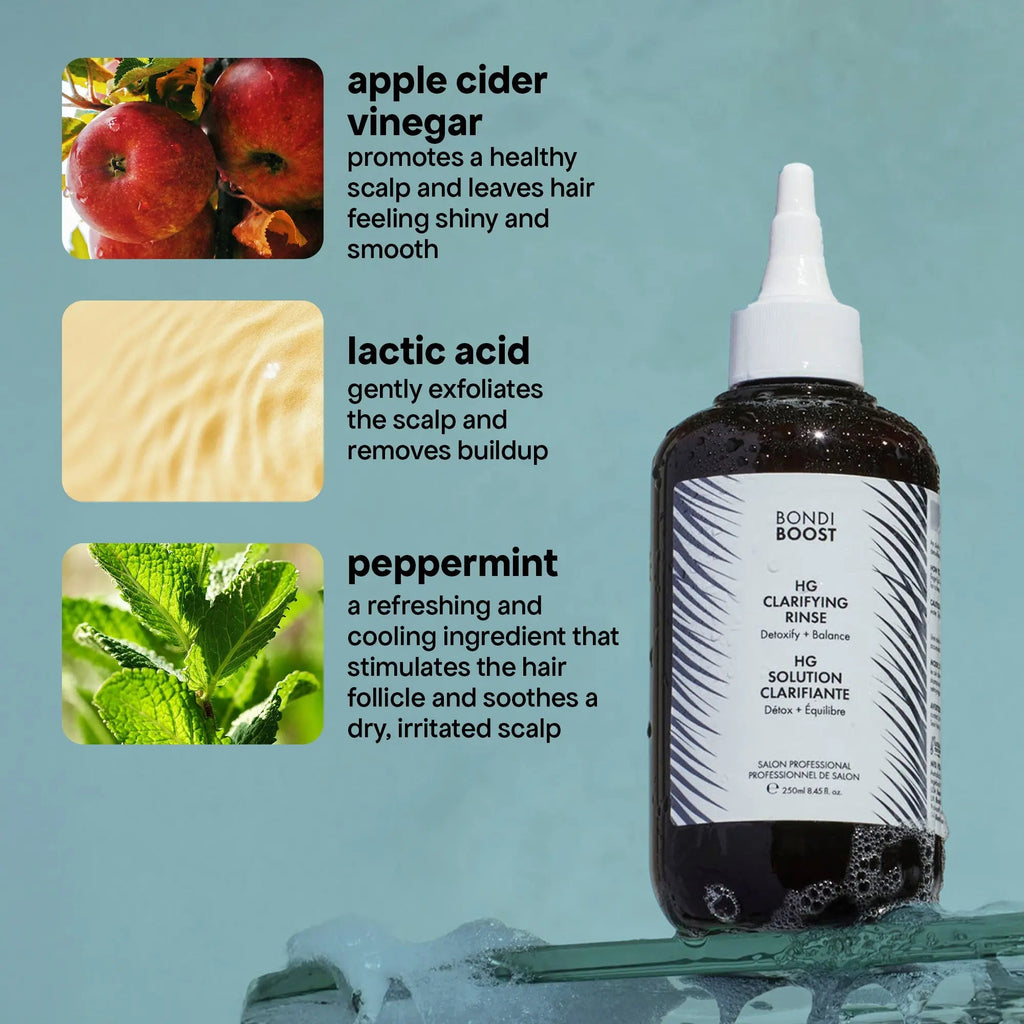 ANTI-THINNING SUPER SYSTEM