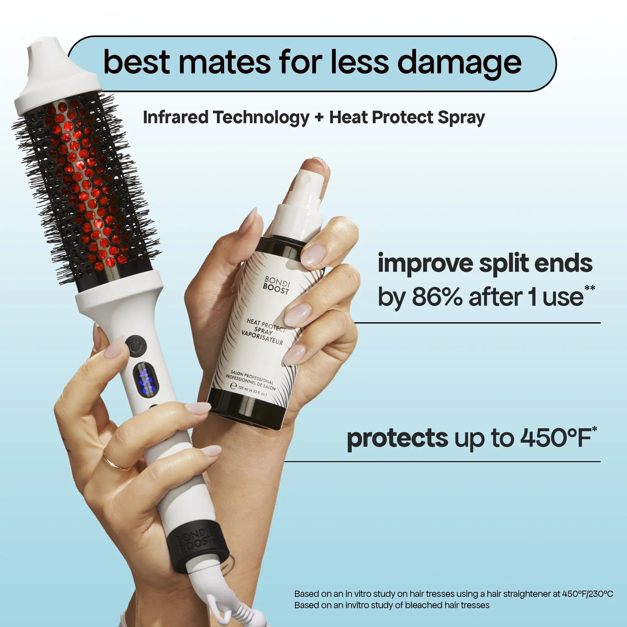 INFRARED THERMAL BOUNCE BRUSH & MIRACLE MASK DUO
