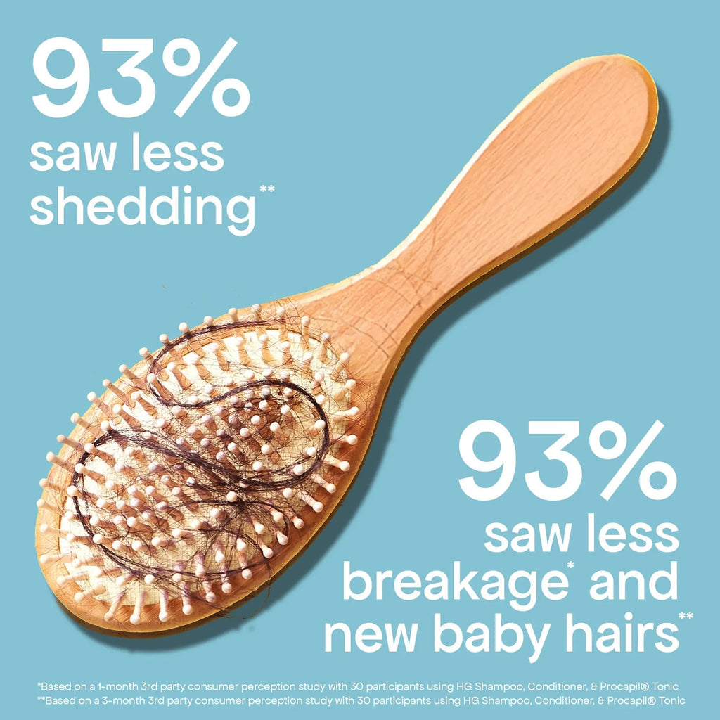 ANTI-THINNING PROCAPIL® SCALP TONIC