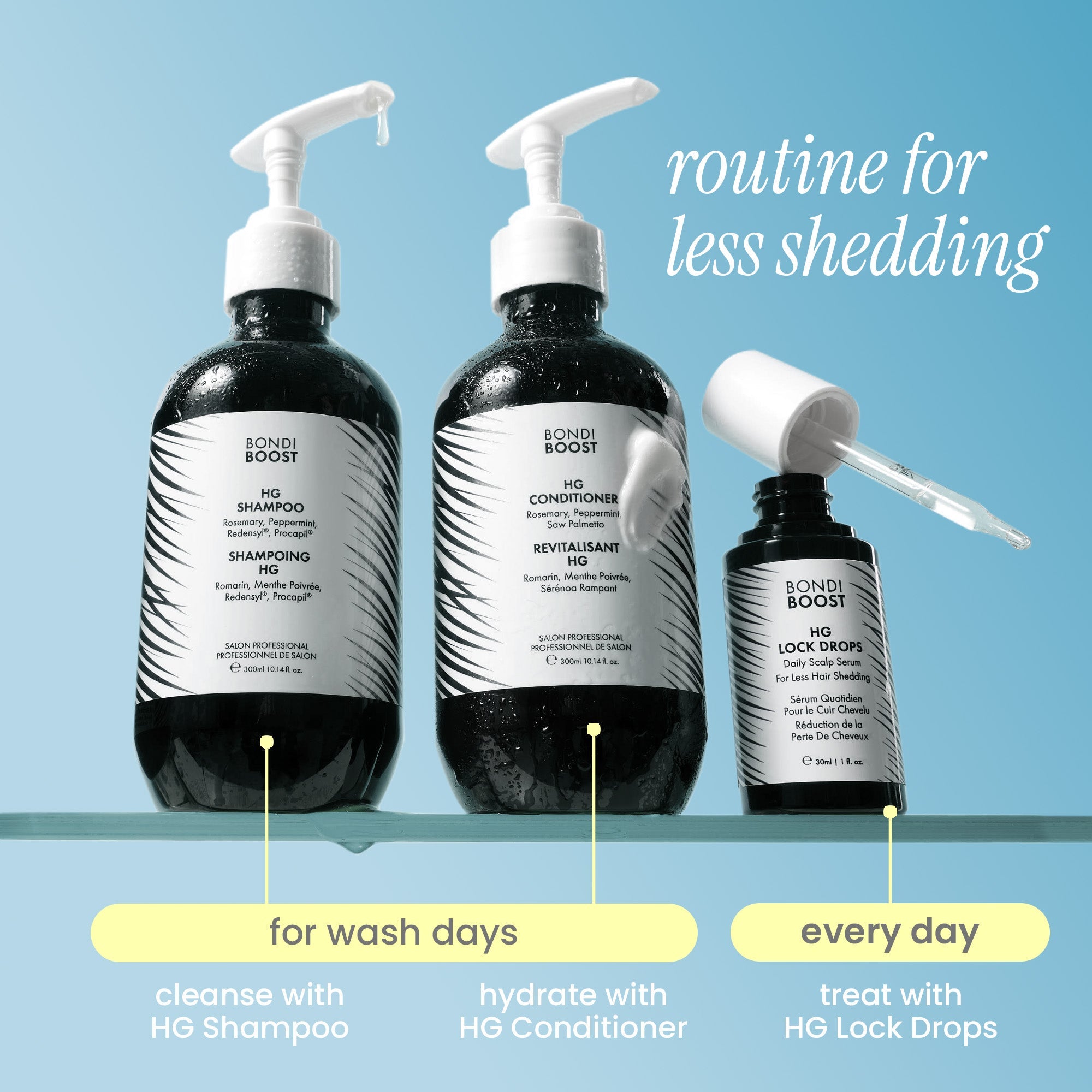 ANTI-THINNING BEST SELLER