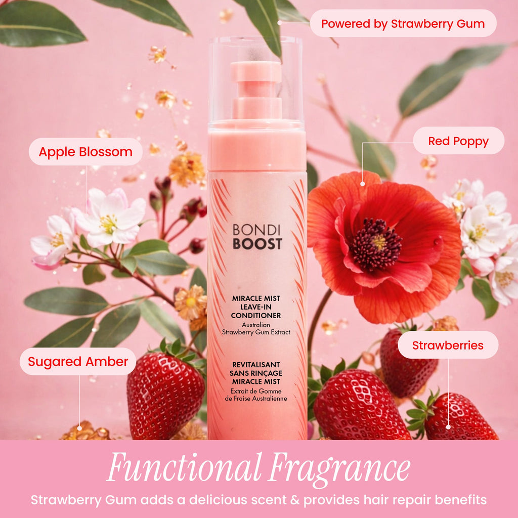 MIRACLE MIST LEAVE-IN CONDITIONER + HEAT PROTECT