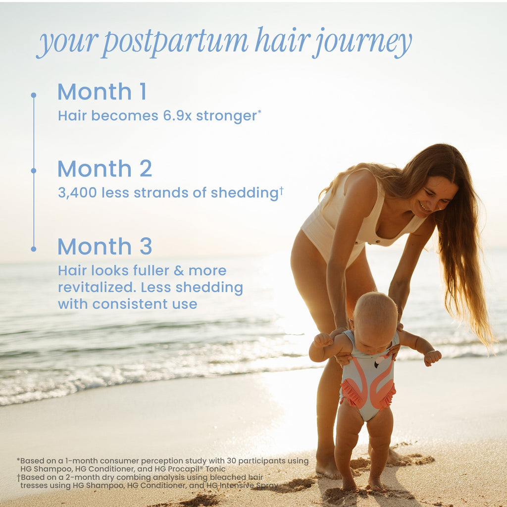 POSTPARTUM HAIR RECOVERY