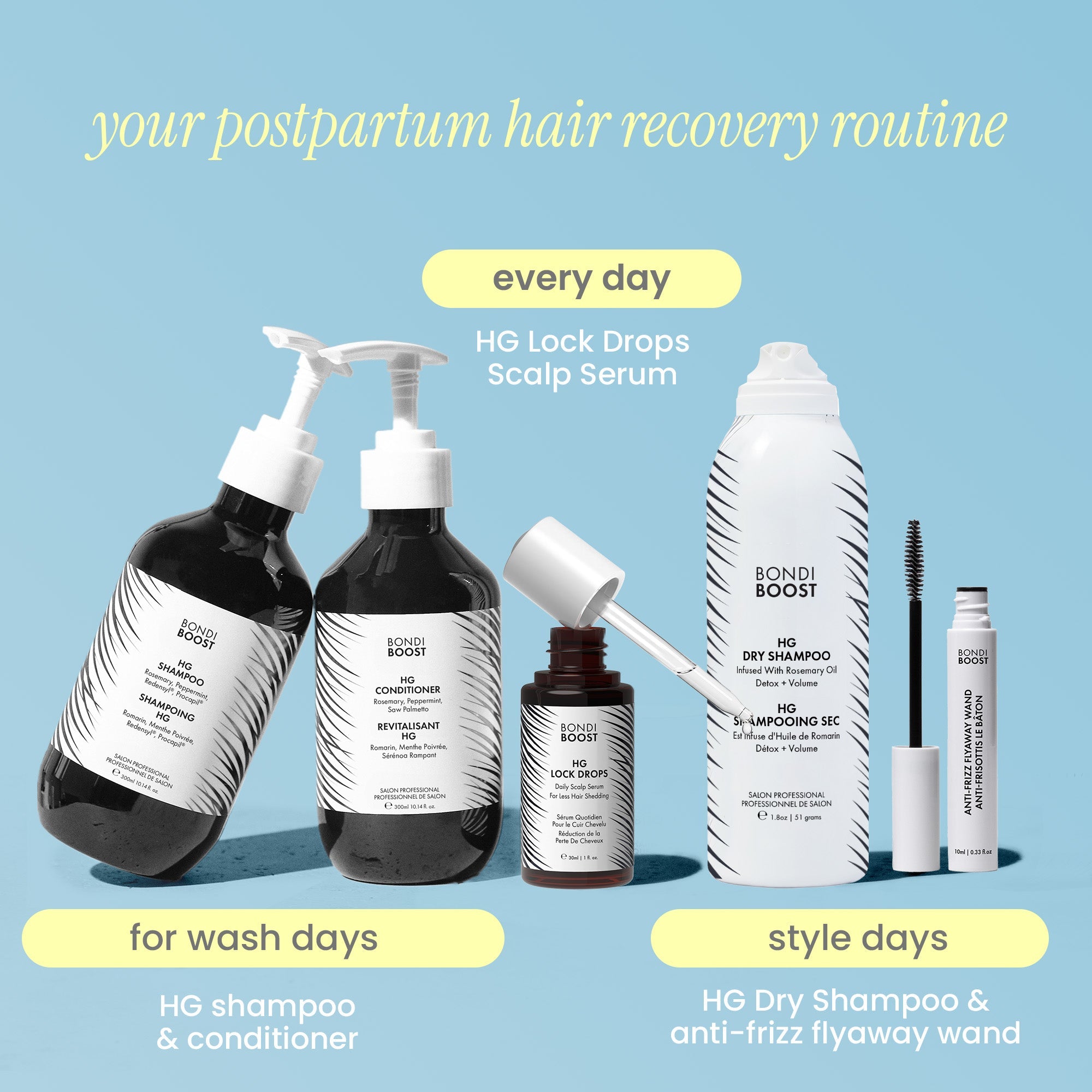 POSTPARTUM HAIR RECOVERY